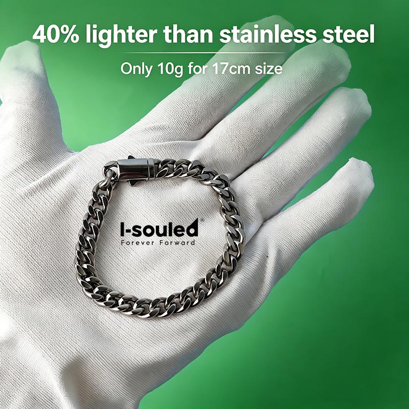 Bracciale in Titanio Solido da - Ceramic Link Bracelet recensione e prezzo