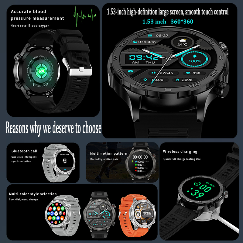 Nuovo Smartwatch GPS da Uomo c - Smartwatch Face recensione e prezzo