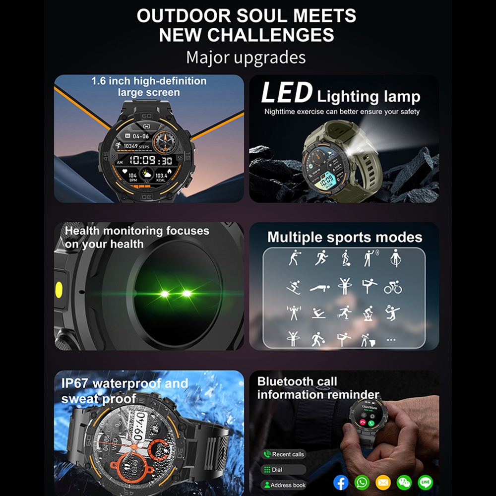 Smartwatch robusto militare da - Smartwatch Face recensione e prezzo