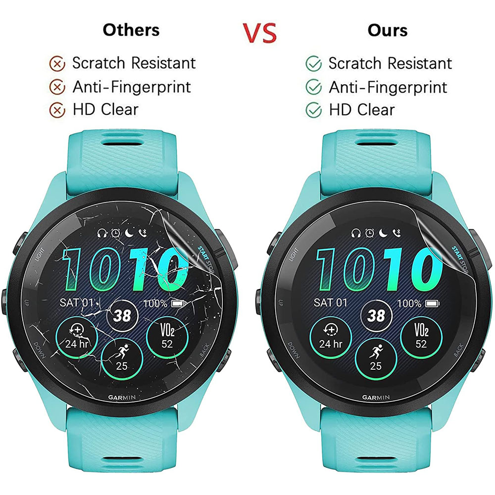3 pezzi morbida HD idrogel pel - Garmin Smartwatch Accessories recensione e prezzo