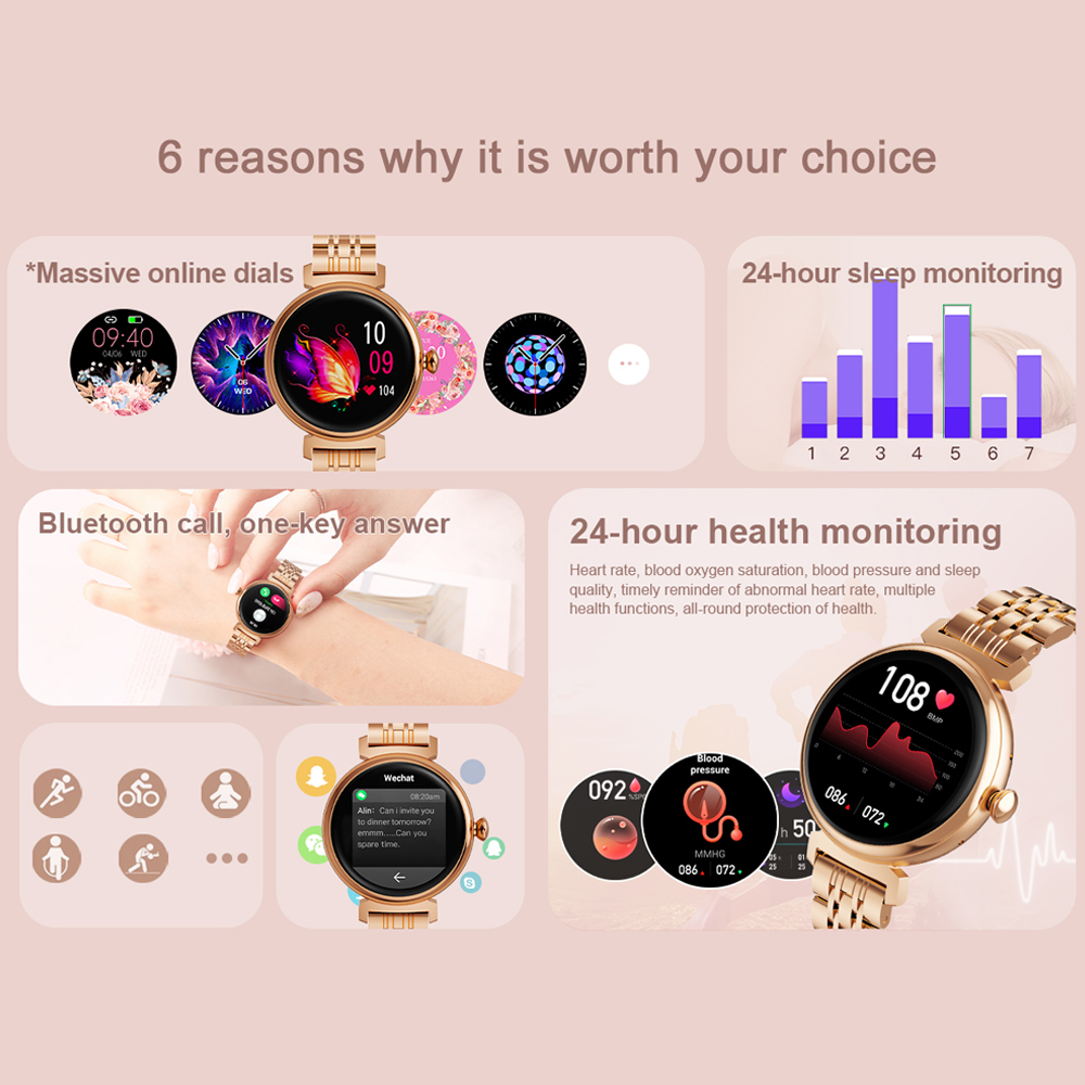 Schermo AMOLED da 1.04 pollici - Smartwatch Face recensione e prezzo